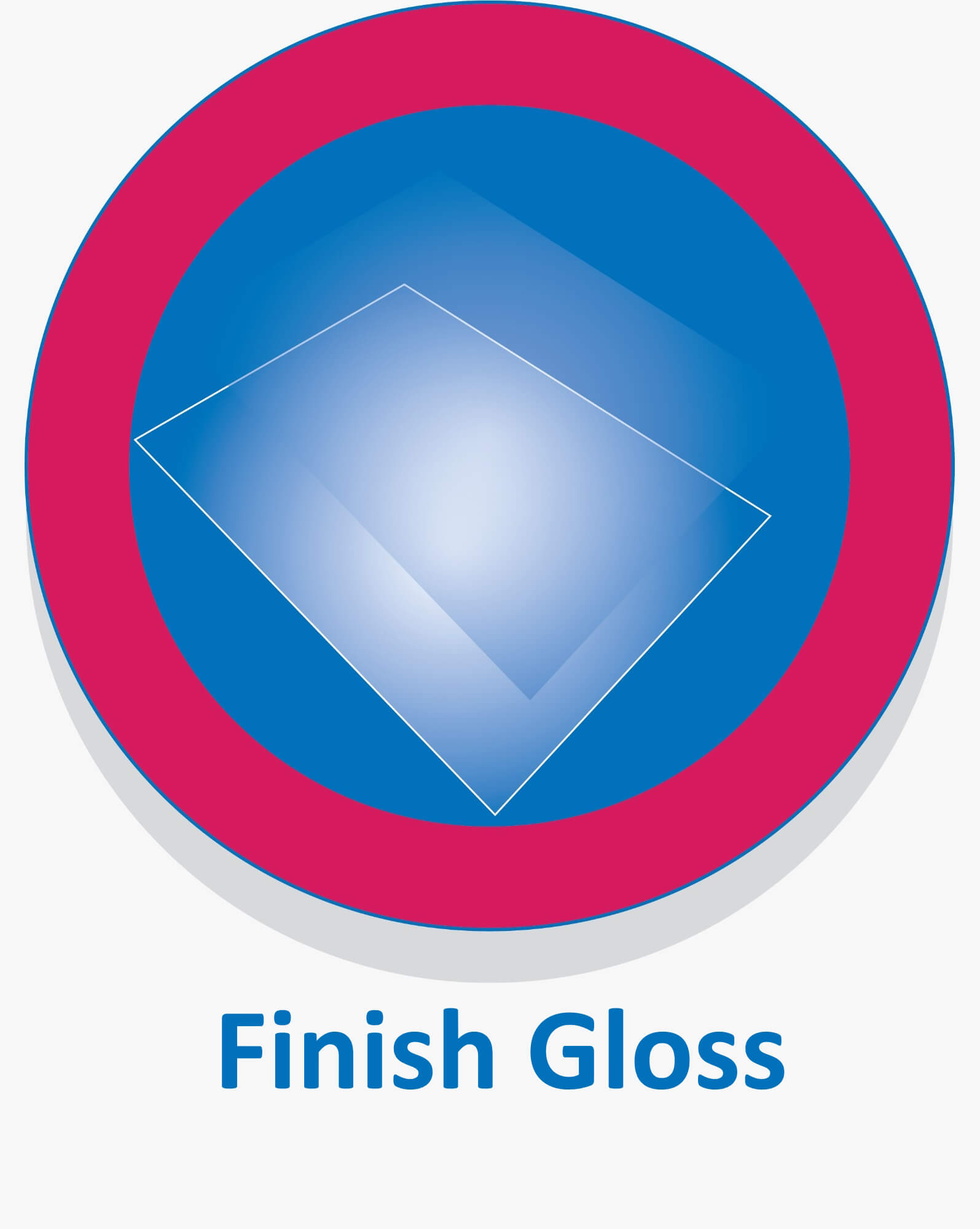 finish-gloss